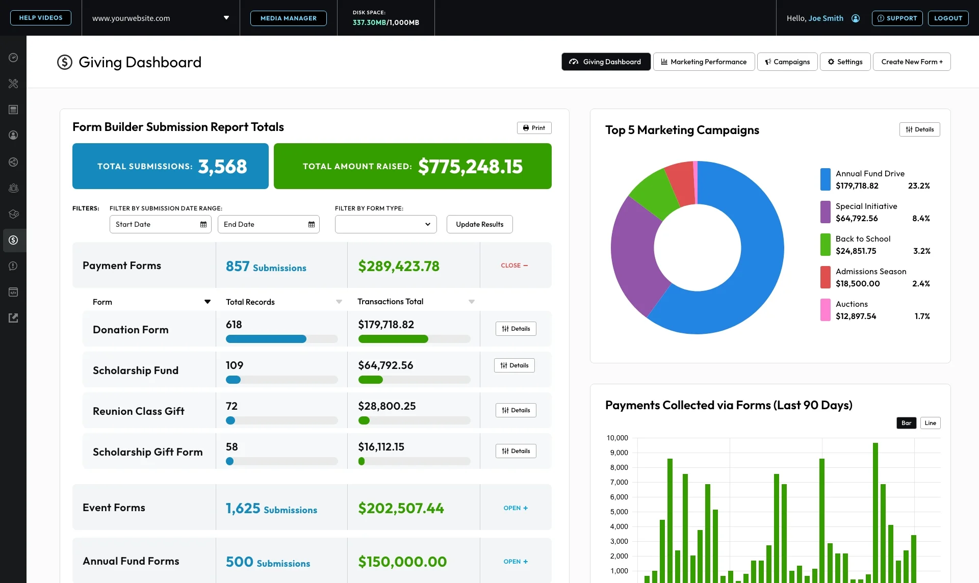 Giving Dashboard Update.webp